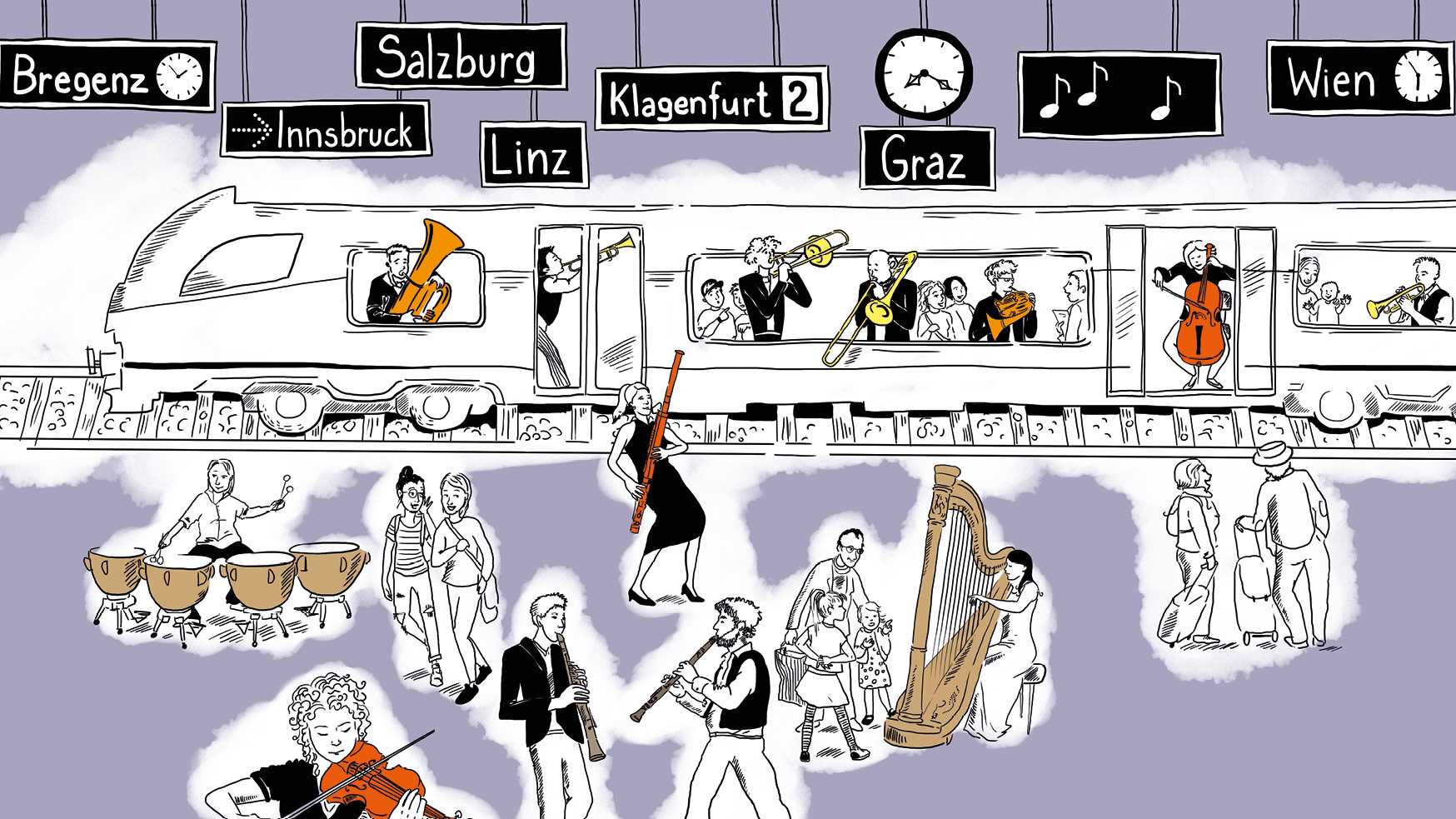 Eine Illustration eines Zuges in einem Bahnhof und mit Musiker/innen